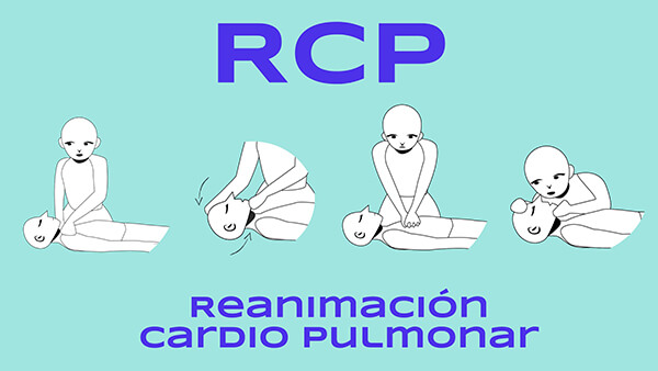Infografía RCP | Plantillas de Genially